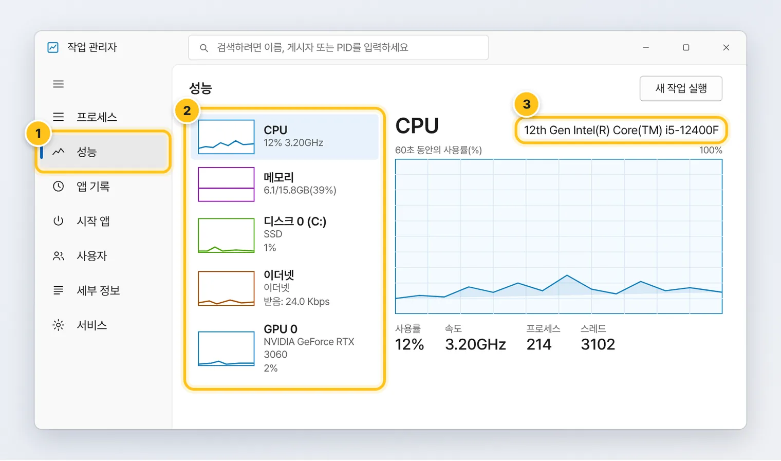작업 관리자 성능 탭에서 CPU, 메모리, GPU 이름을 확인하는 화면